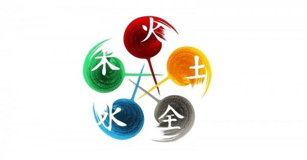 Banner Curso Online:  Fundamentos da Medicina Tradicional Chinesa - Completo